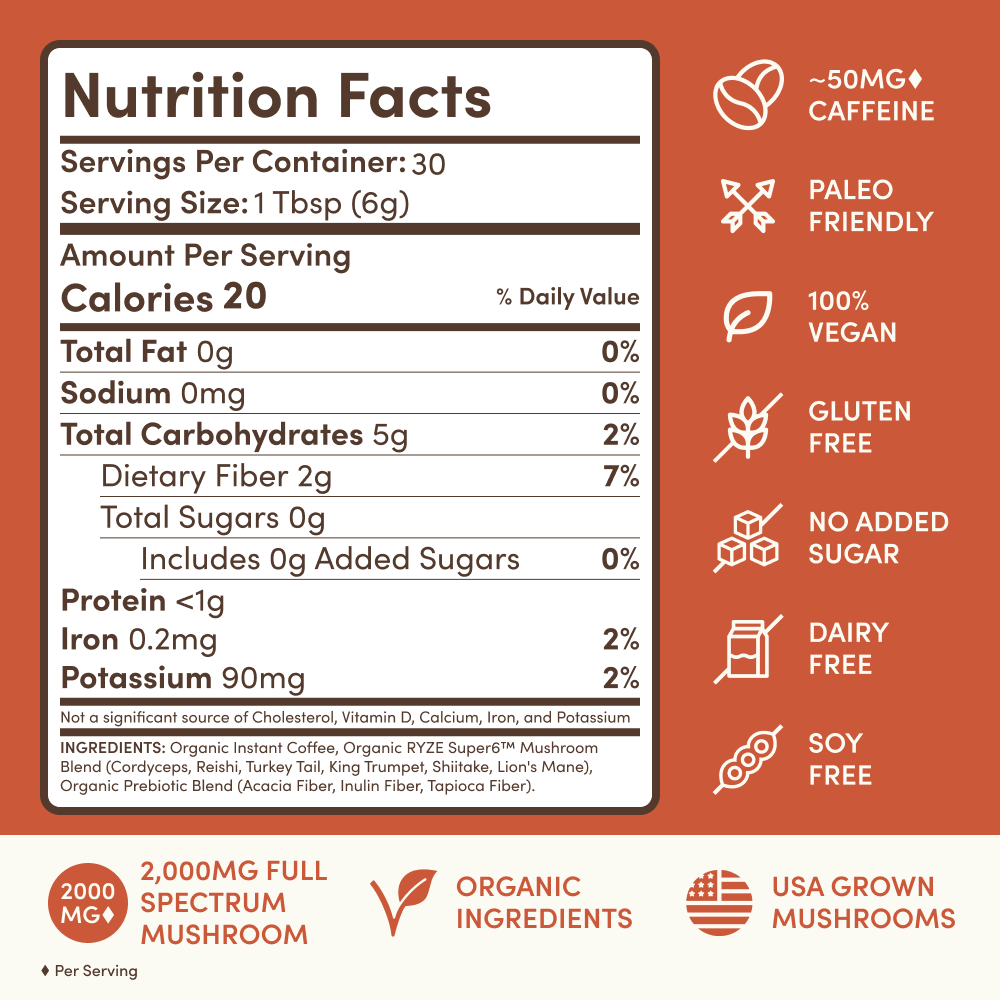 Cocoa Free Gift Bundle